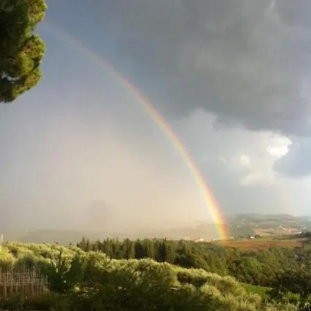 Fattoria Poggio Capponi مزرعة للإقامة مونتيزبيرتولي