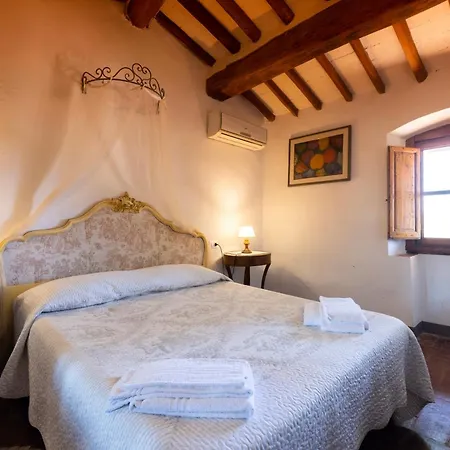 مزرعة للإقامة Fattoria Poggio Capponi