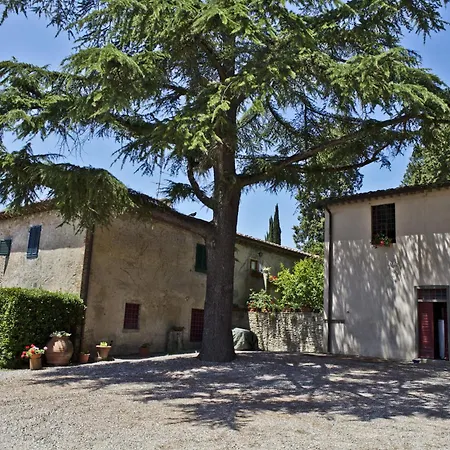 Fattoria Poggio Capponi