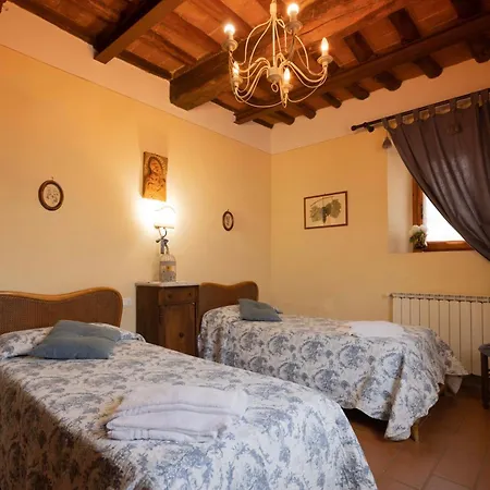 Fattoria Poggio Capponi * Montespertoli