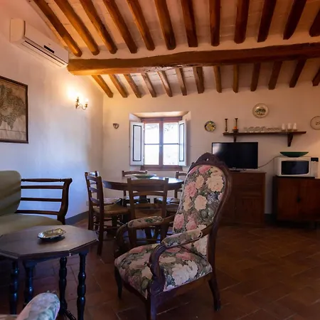 Séjour à la ferme Fattoria Poggio Capponi *