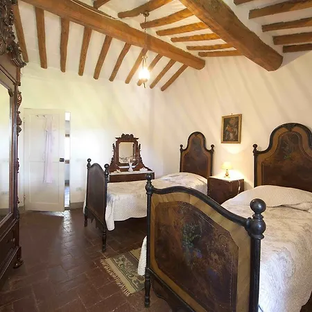 Fattoria Poggio Capponi Montespertoli